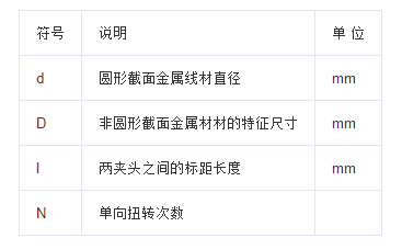 扭轉(zhuǎn)試驗機的試驗方法 扭轉(zhuǎn)試驗機的試驗方法